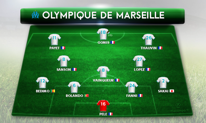 Compo probable OM-Guingamp