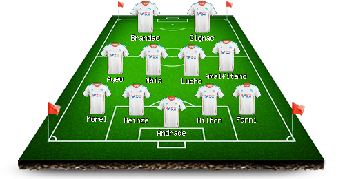 Mercato OM : l’équipe-type des joueurs bradés par Labrune