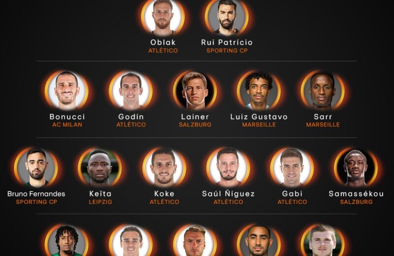 Ligue Europa : trois Phocéens dans l’équipe de la saison