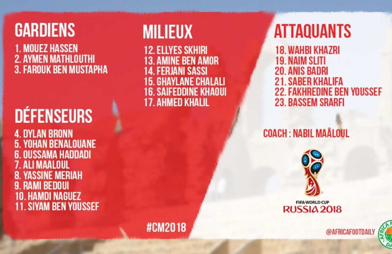 Tunisie : un Phocéen dans le groupe pour le Mondial