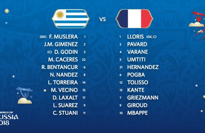Uruguay-France : les compos de départ