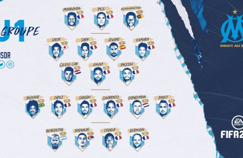 OM-Reims : le groupe phocéen