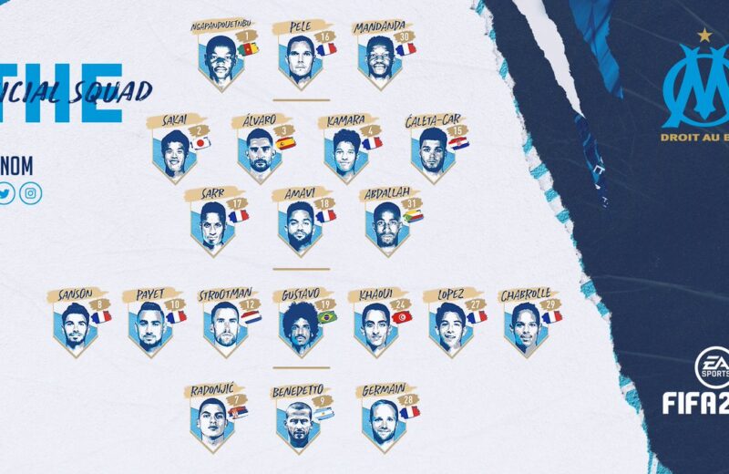 Nantes-OM : le groupe phocéen