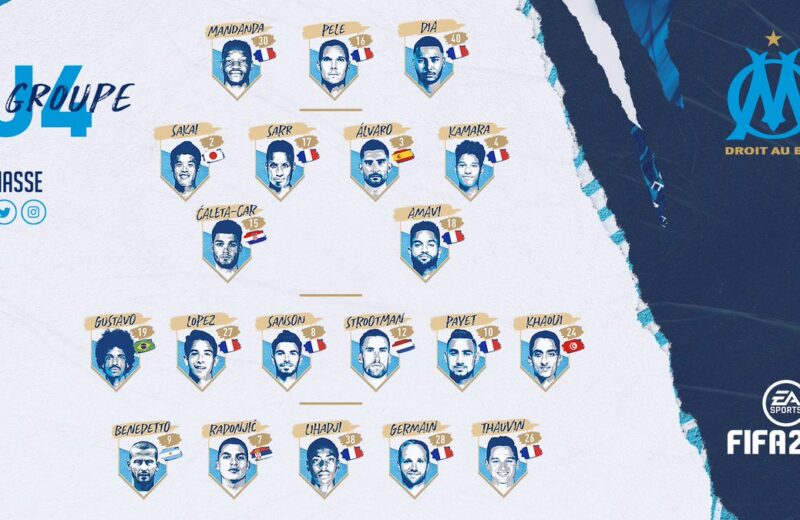 OM-ASSE : le groupe marseillais