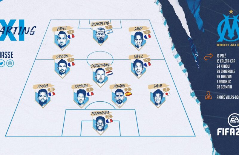 OM-ASSE : les équipes de départ