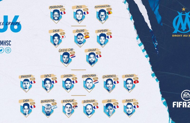 OM-Montpellier : le groupe olympien