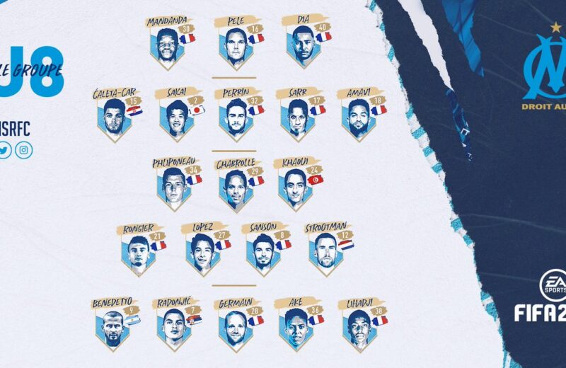 OM-Rennes : le groupe marseillais