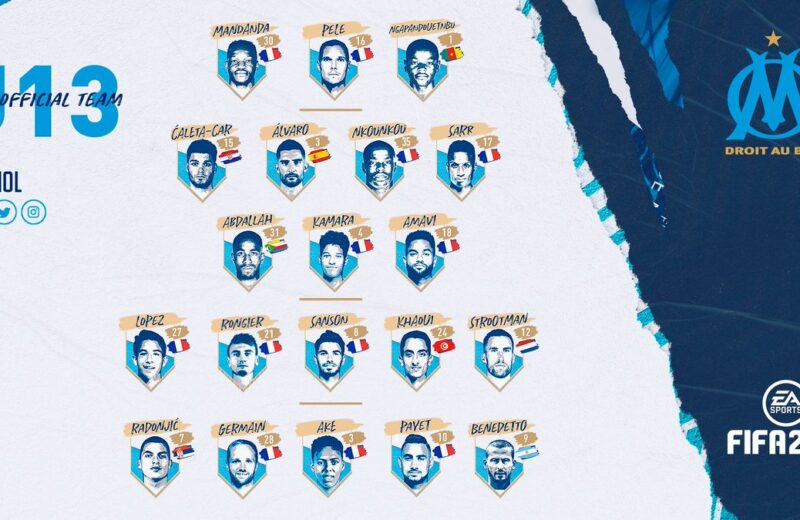 OM-Lyon : le groupe marseillais