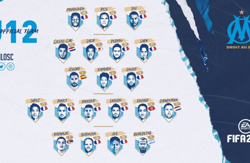 OM-Lille : le groupe phocéen