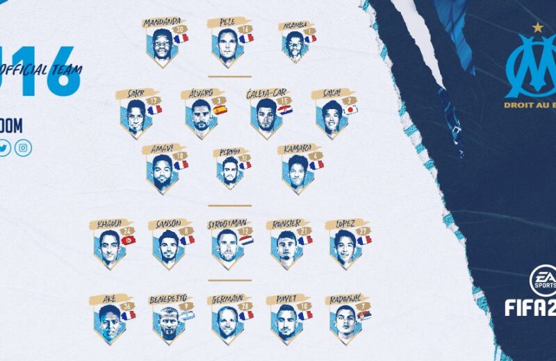 Angers-OM : le groupe olympien