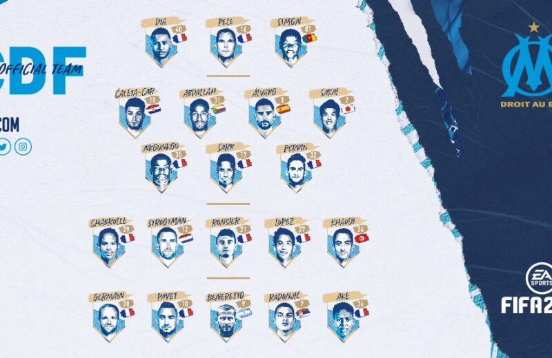 Trélissac-OM : le groupe olympien