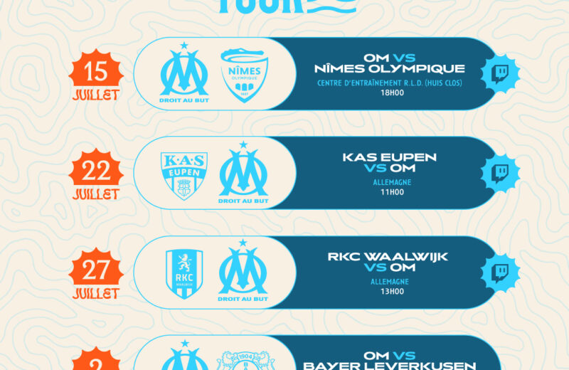 Le programme des matchs amicaux de l’OM