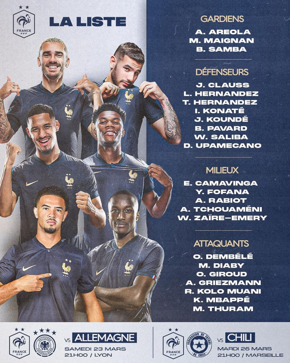 Liste Equipe de France